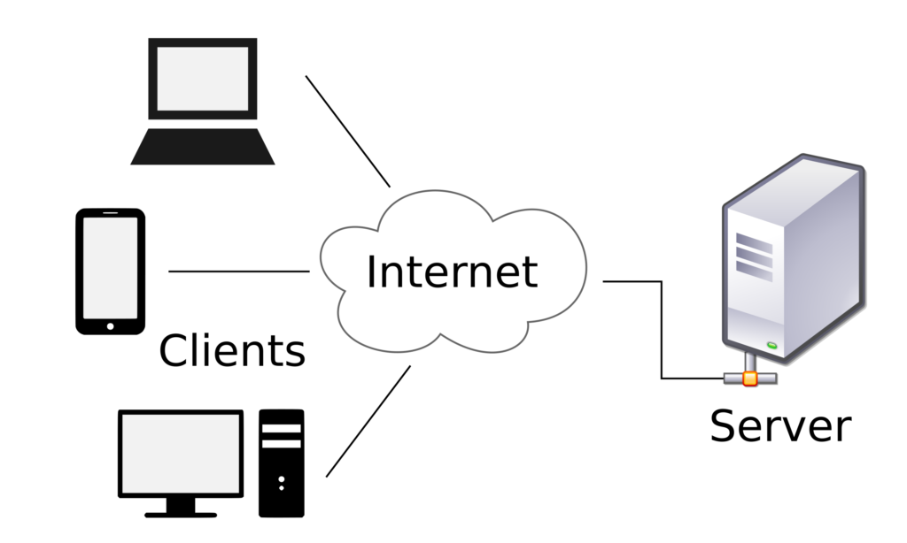 Architettura client-server